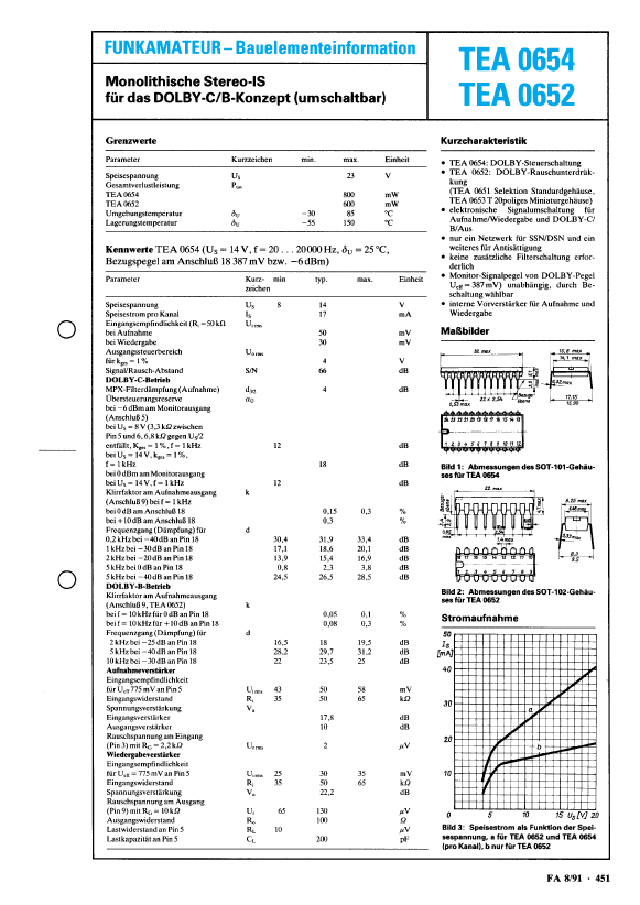 TEA0654