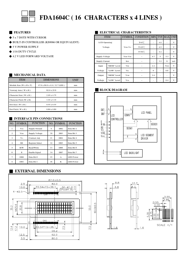 FDA1604C