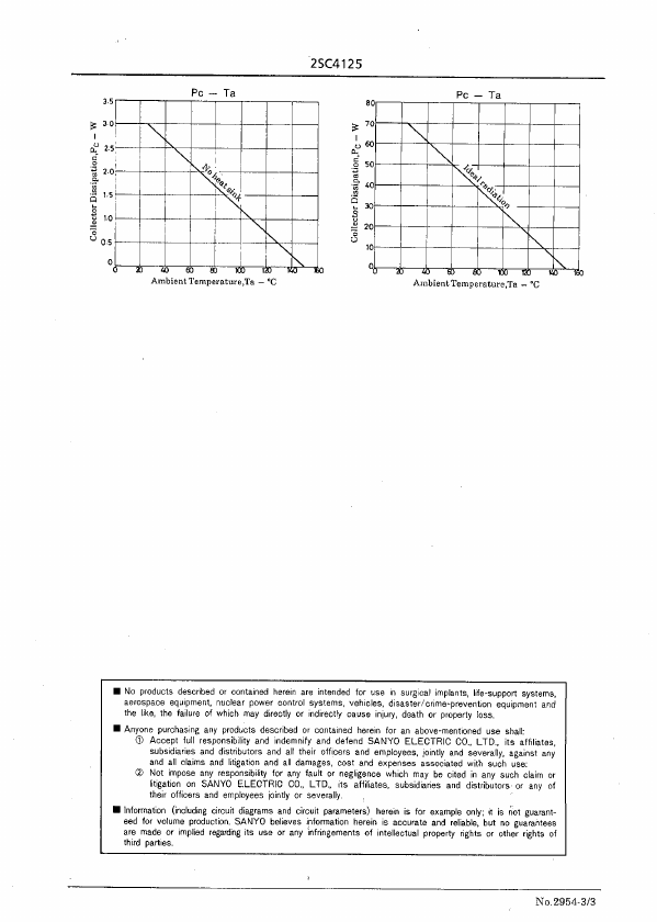 2SC4125