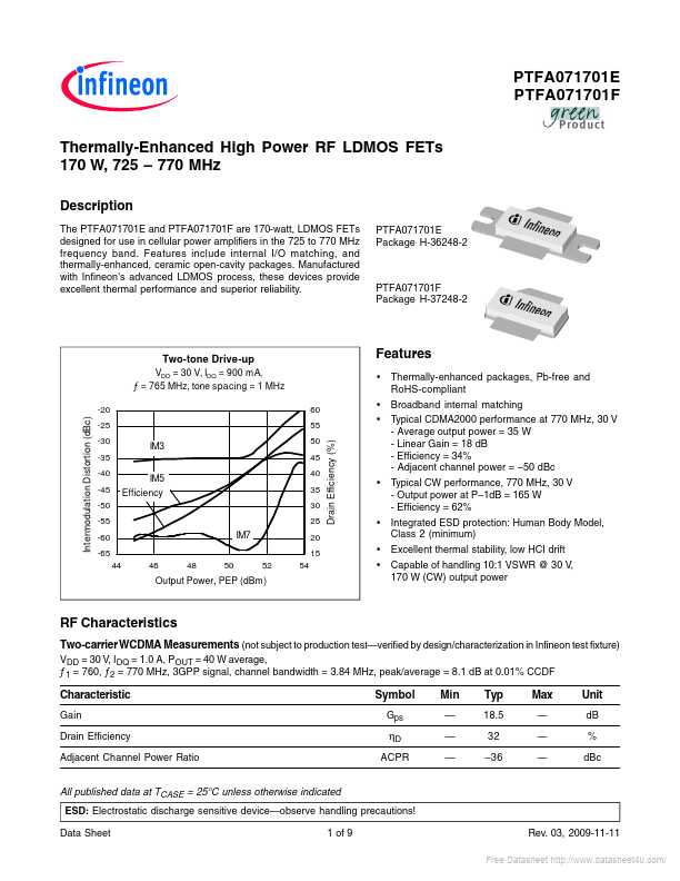 PTFA071701E