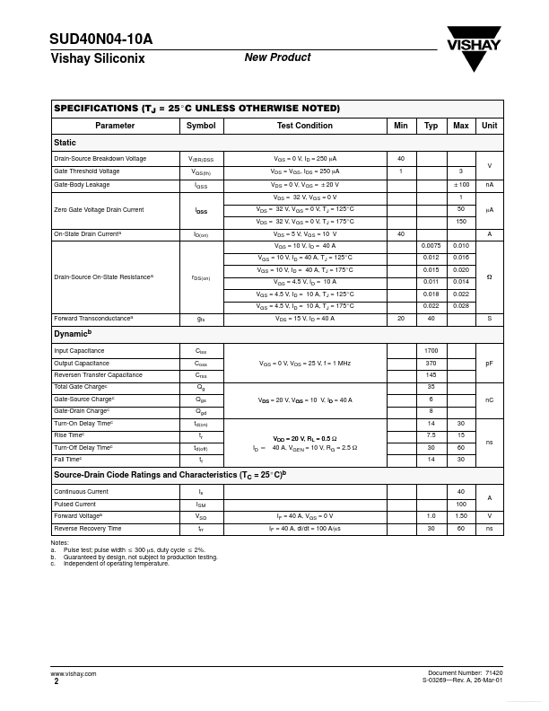 SUD40N04-10A