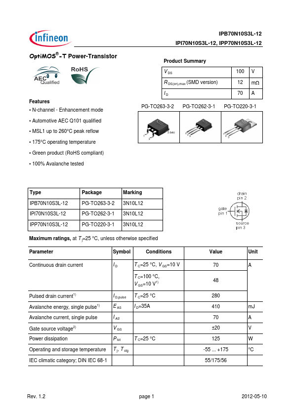 IPB70N10S3L-12