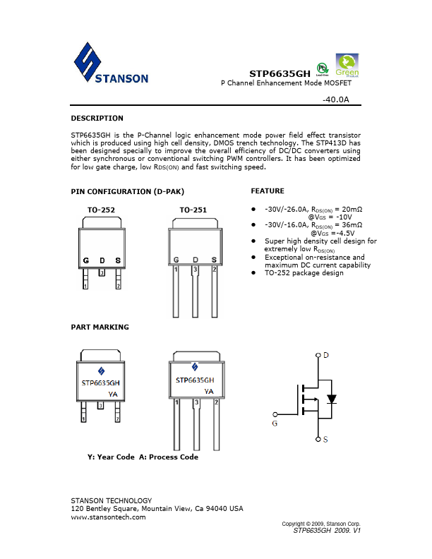 STP6635GH