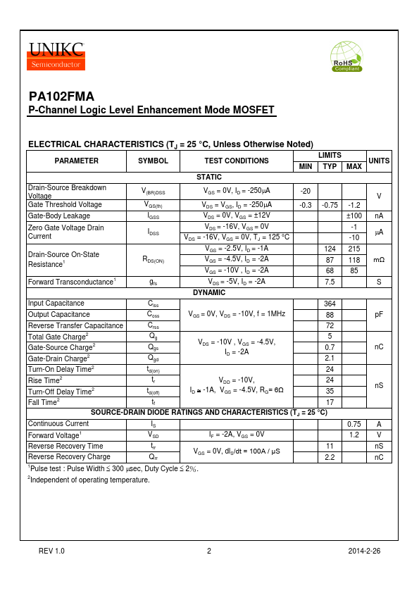 PA102FMA