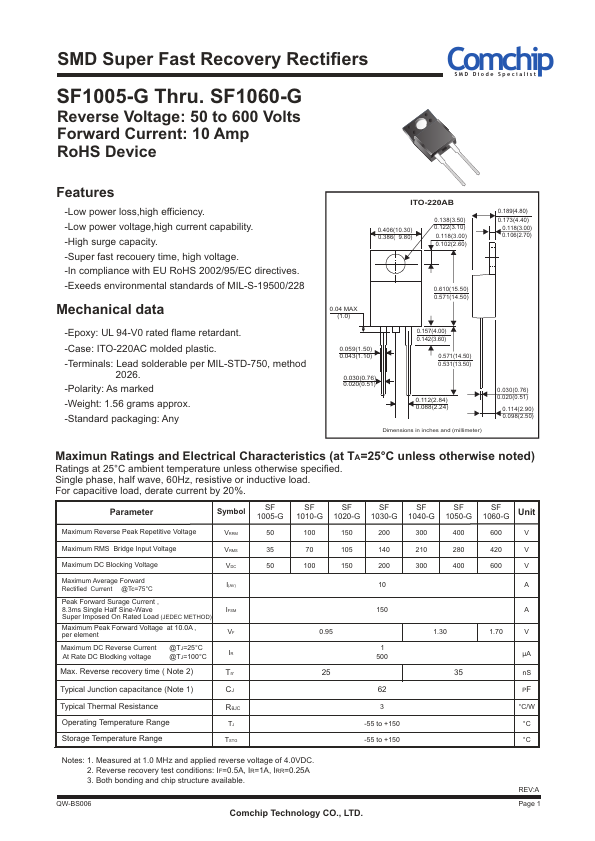 SF1020-G