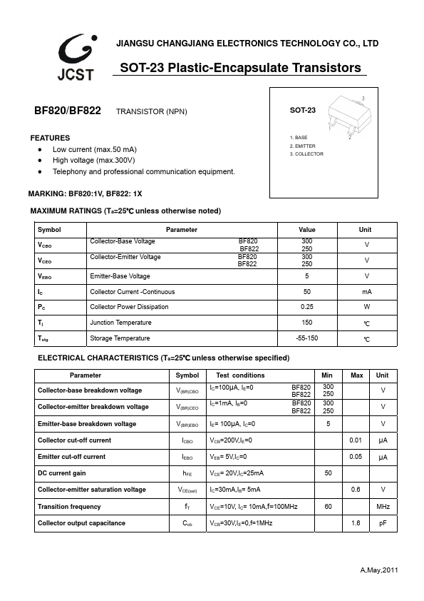 BF820