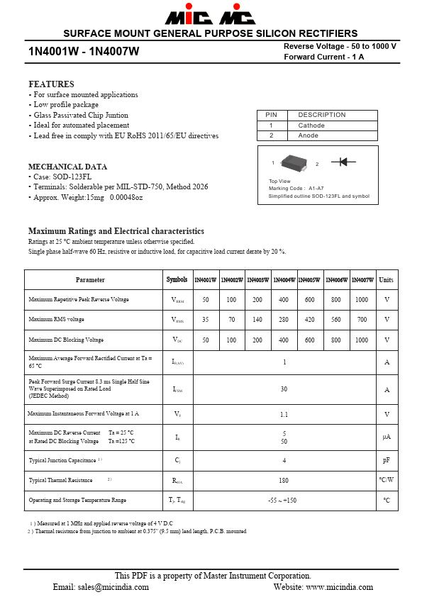 1N4007W