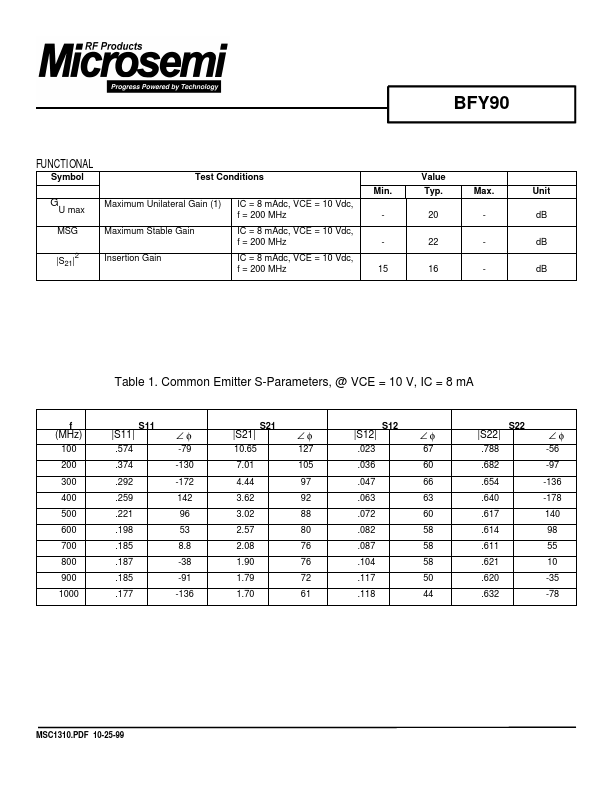 BFY90