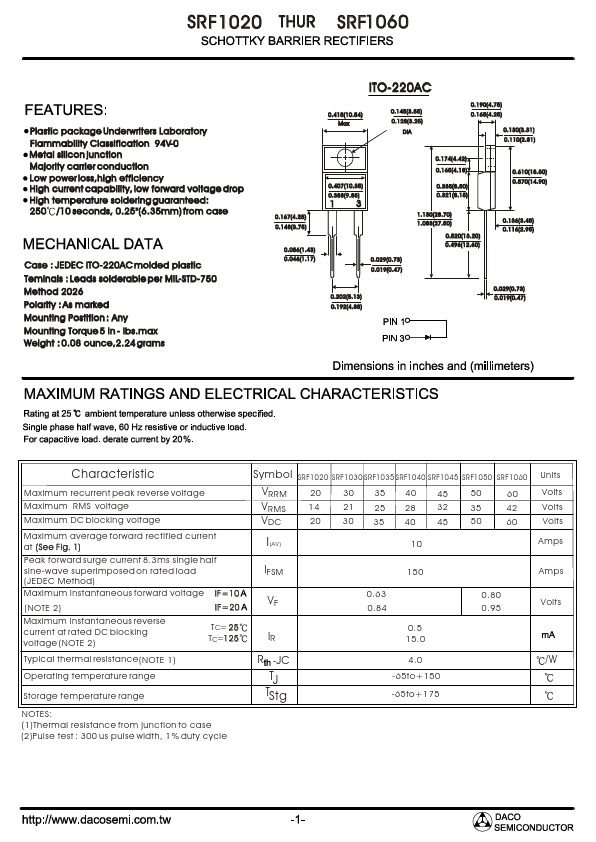 SRF1050