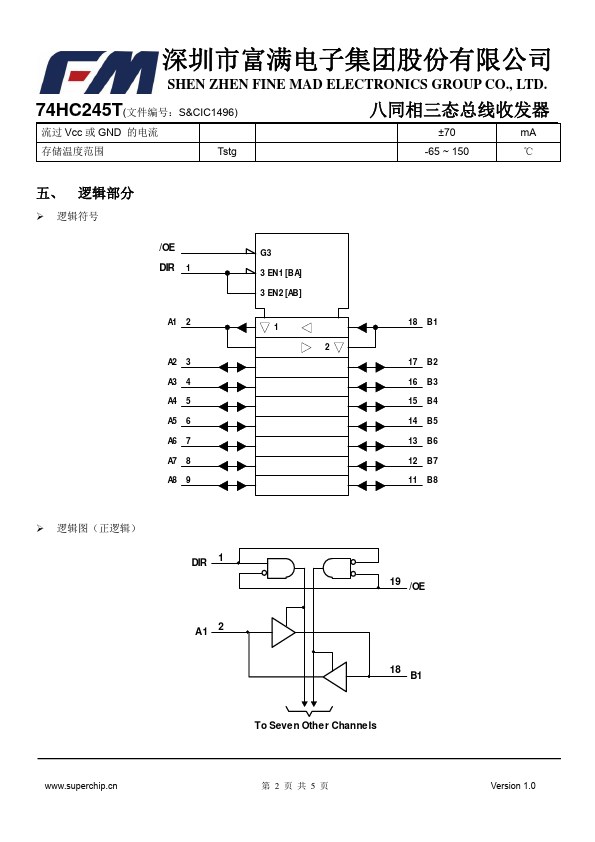 74HC245T