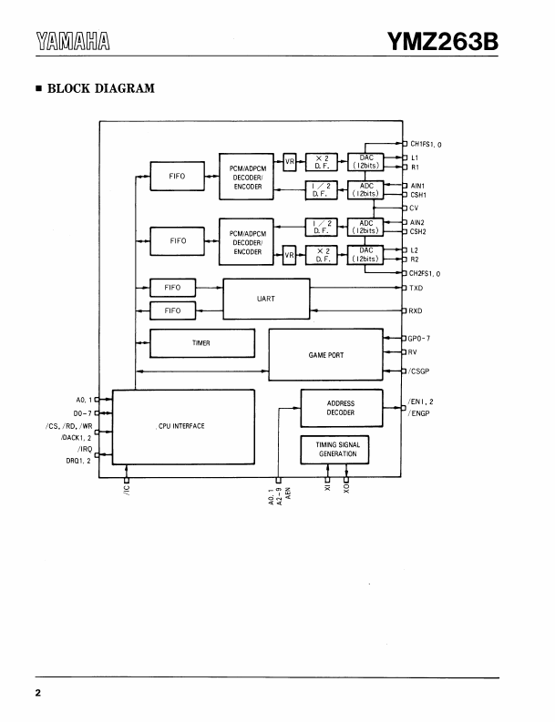 YMZ263B-F