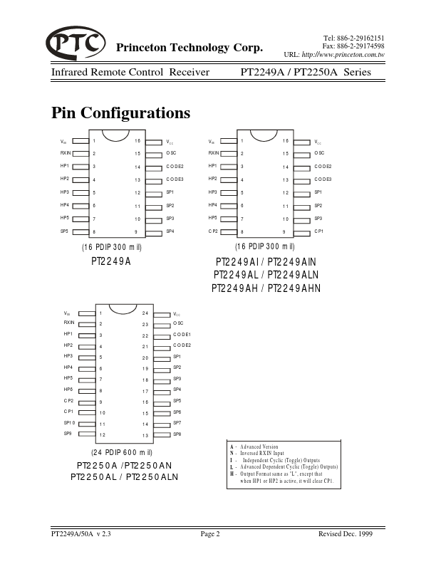 PT2249A