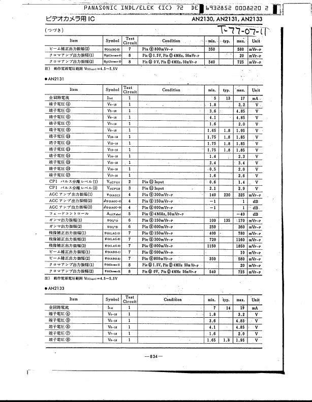 AN2131