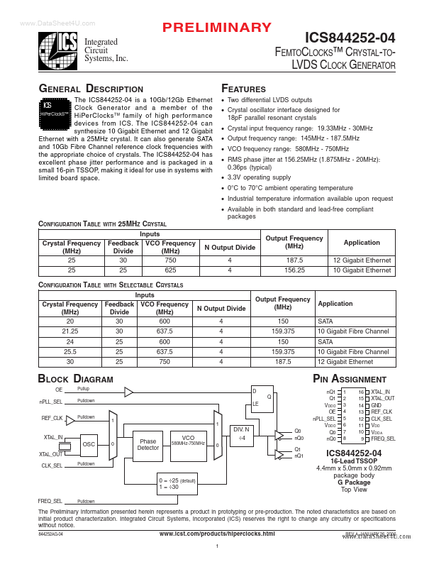 ICS844252-04