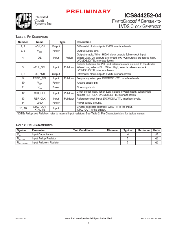 ICS844252-04