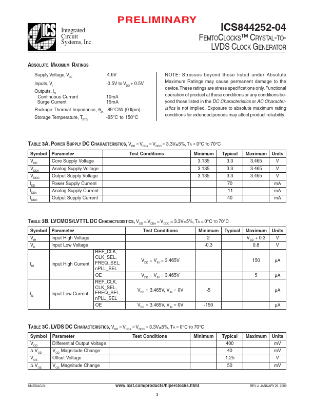 ICS844252-04