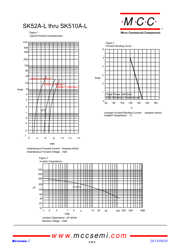 SK510A-L