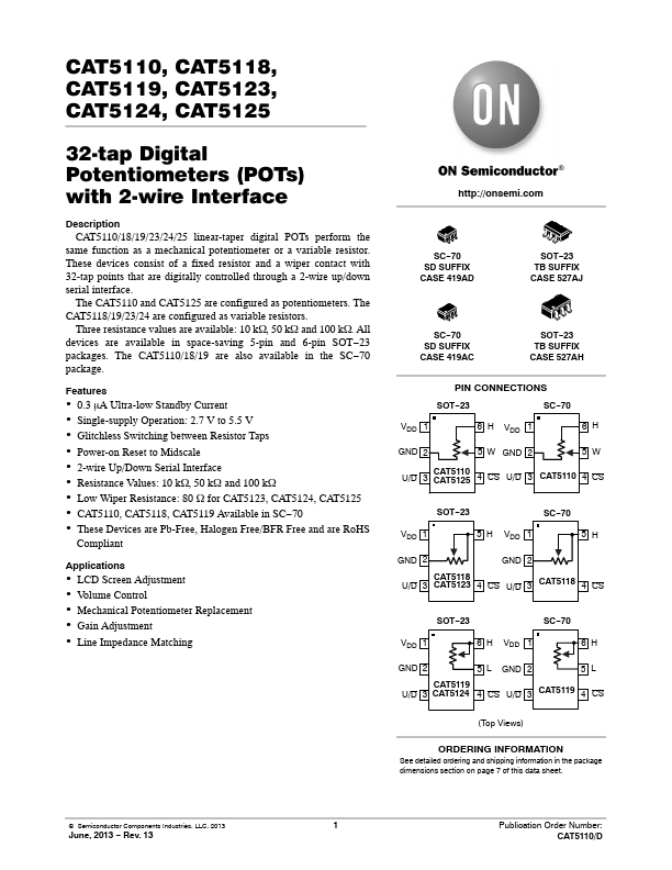 CAT5110