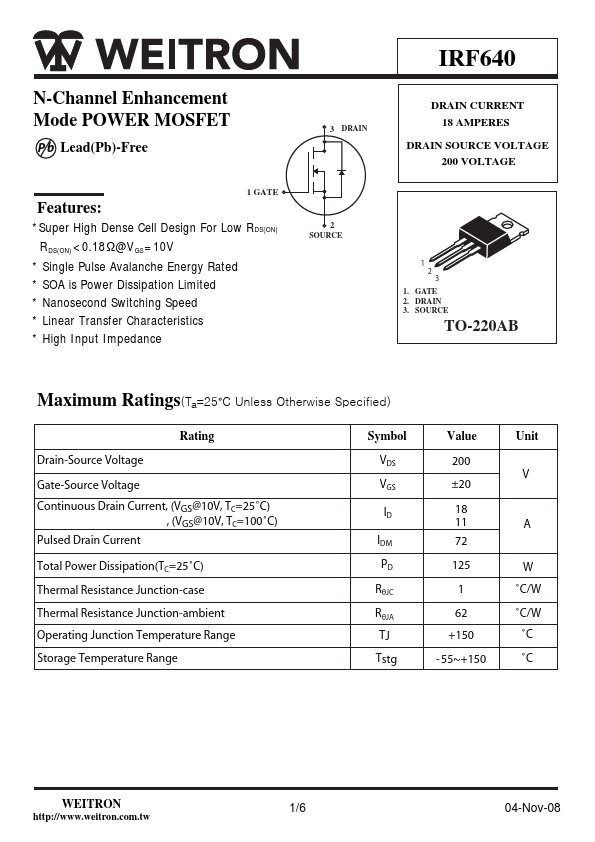 IRF640