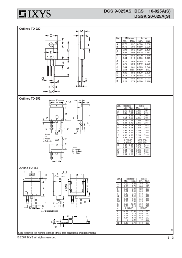 DGSK20-025AS