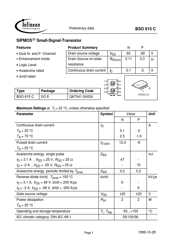 BSO615