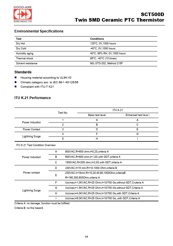 SCT500D