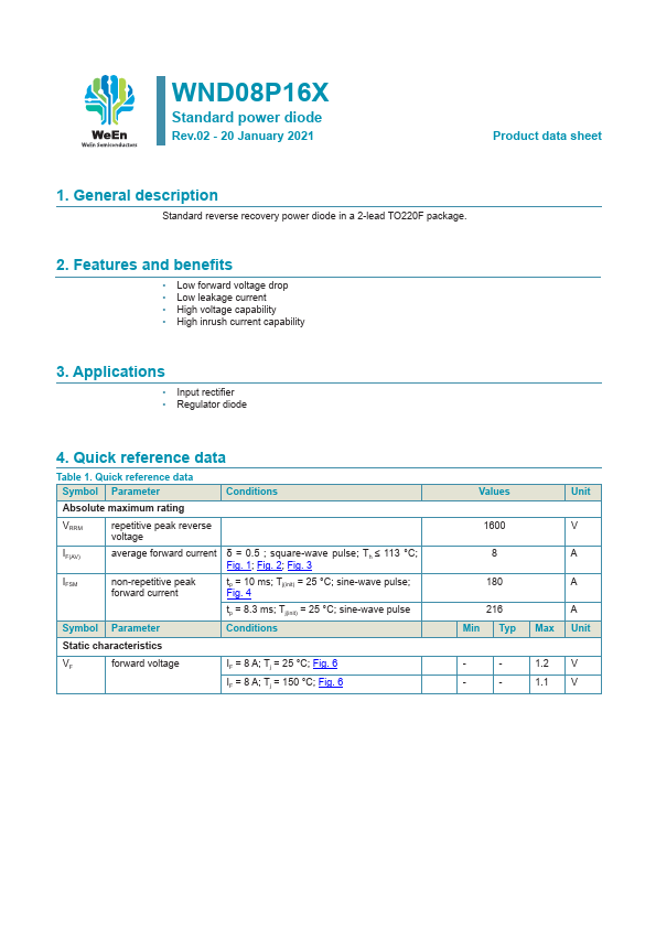 WND08P16X