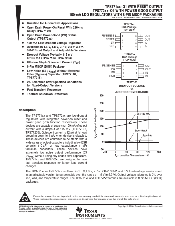 TPS77118-Q1