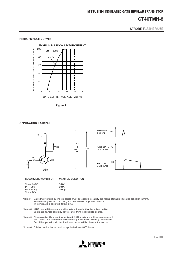 CT40TMH-8