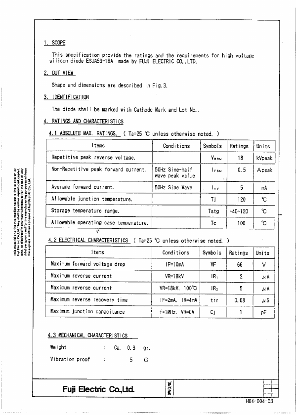 ESJA53-18A