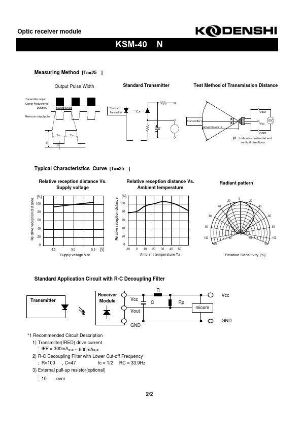 KSM-401N