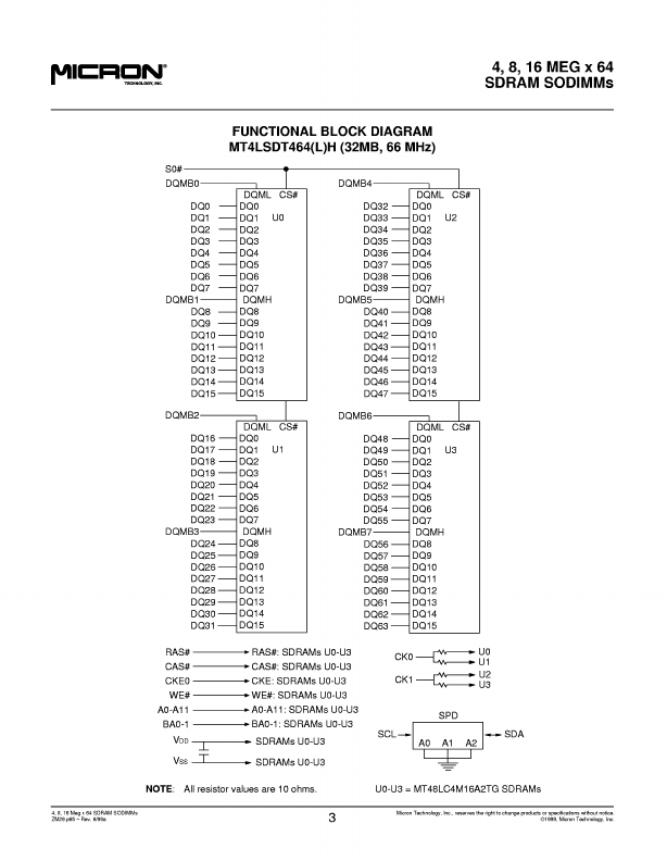 MT8LSDT864