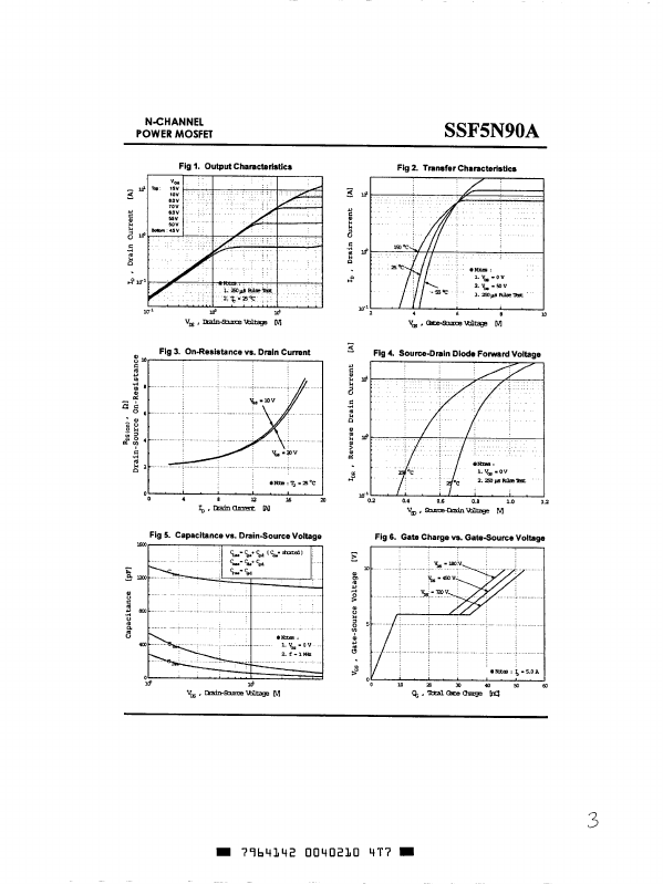 SSF5N90A