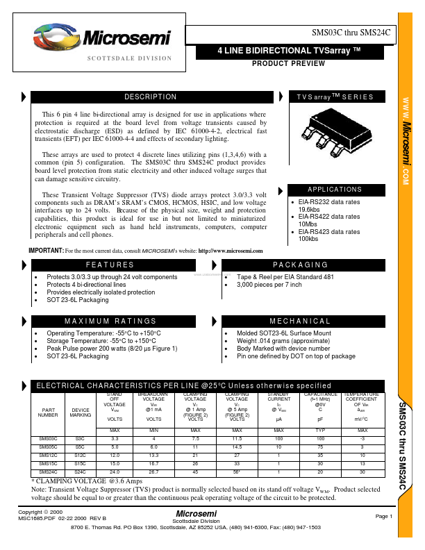 SMS24C