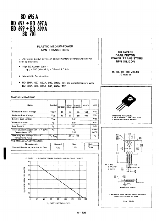 BD606