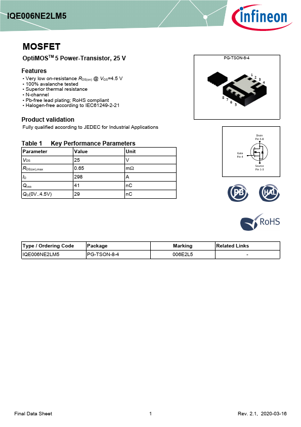 IQE006NE2LM5