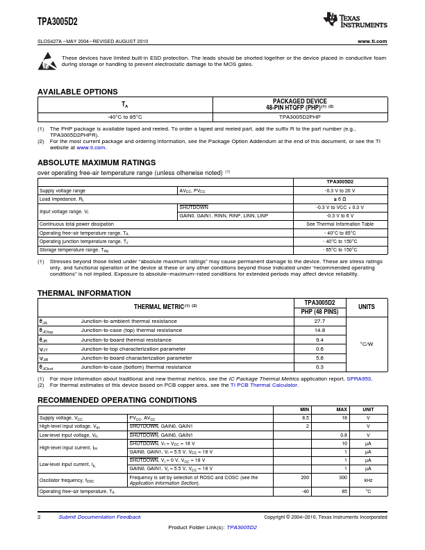 TPA3005D2