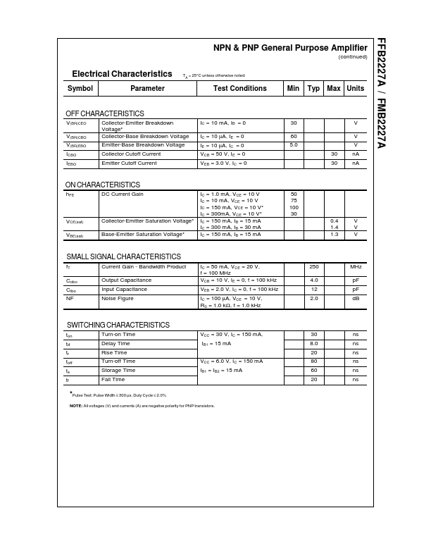 FFB2227A