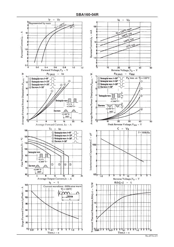 SBA160-04R