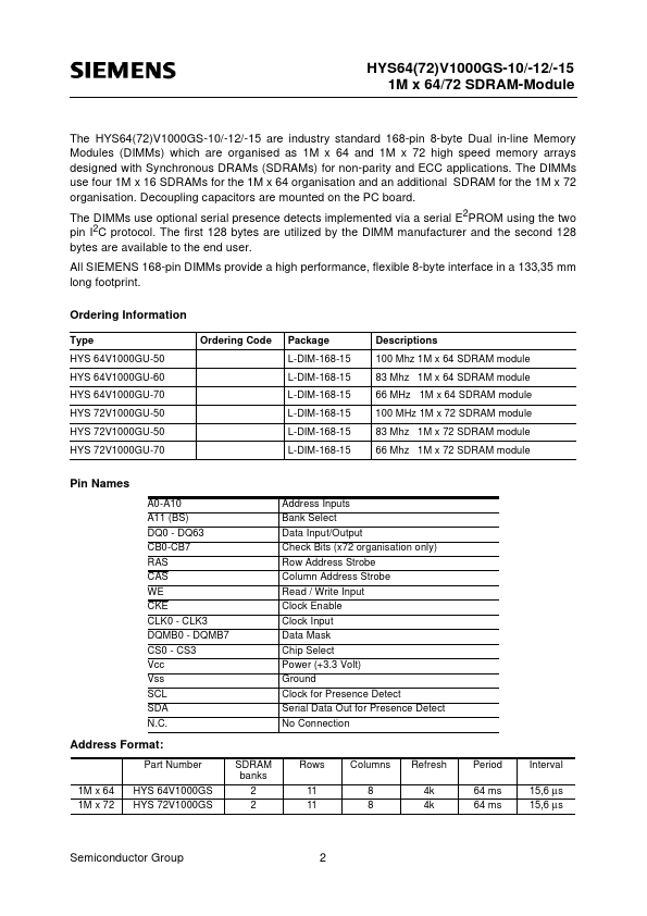 HYS72V1000GU-70