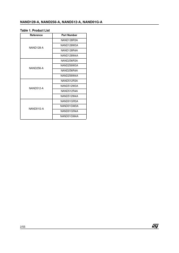 NAND01G-A