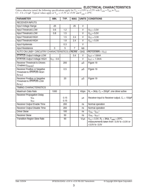 SP3243U