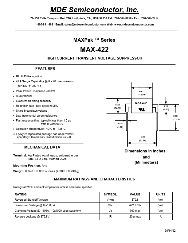 MAX-422