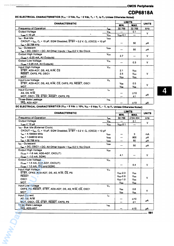 CDP6818A