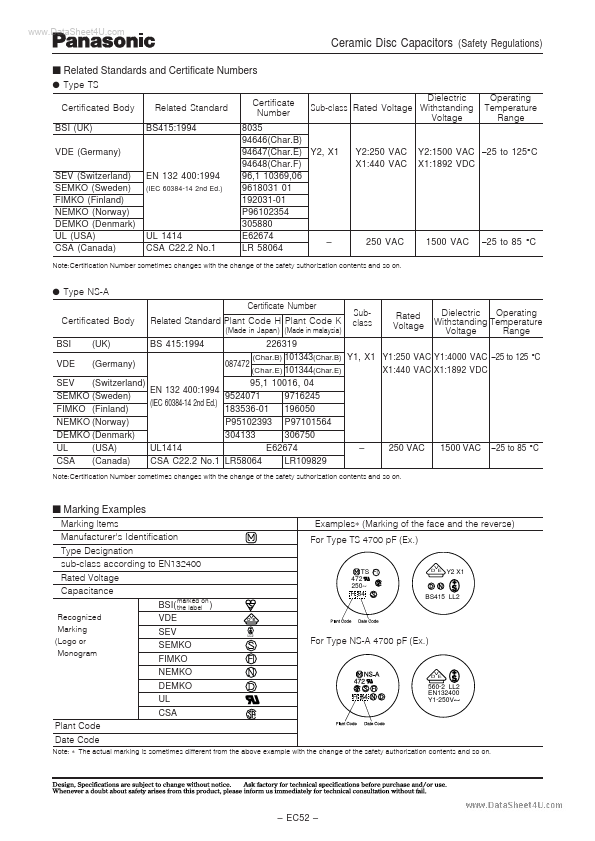 IEC384-14