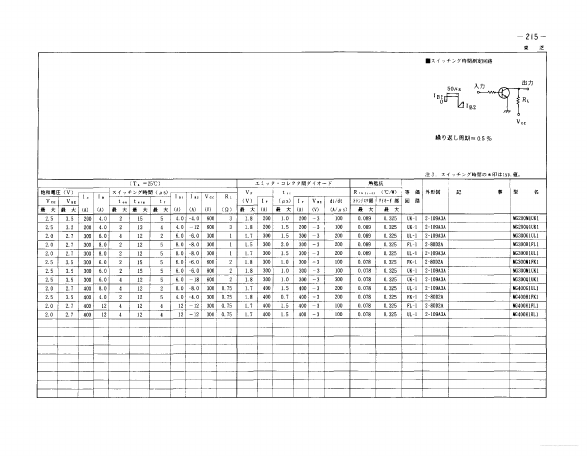 MG400G1UL1