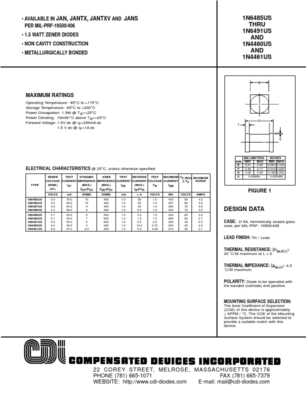 1N6490US