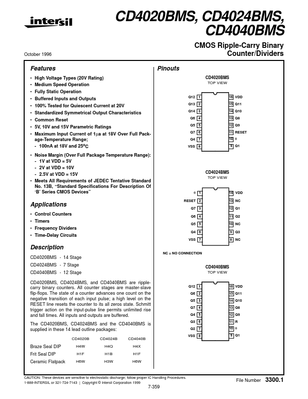 CD4024BMS