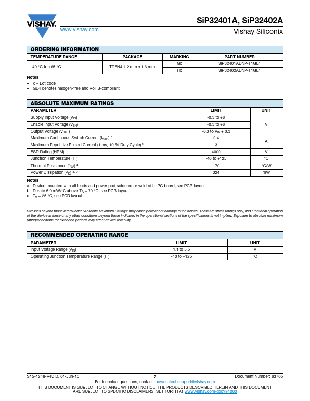 SiP32402A