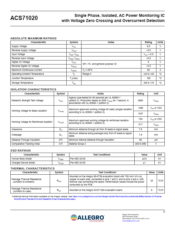 ACS71020